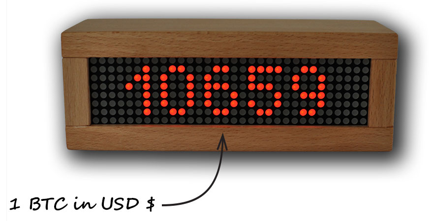 real time cryptocurrency ticker